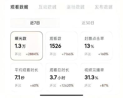 AI新中式女装